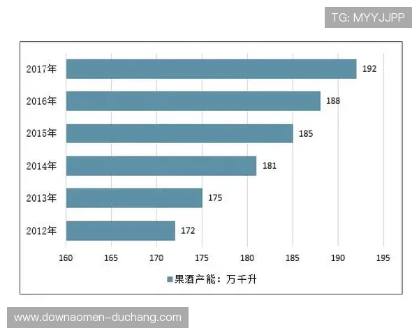PA视讯中国区扩展计划与区域市场开发策略研究